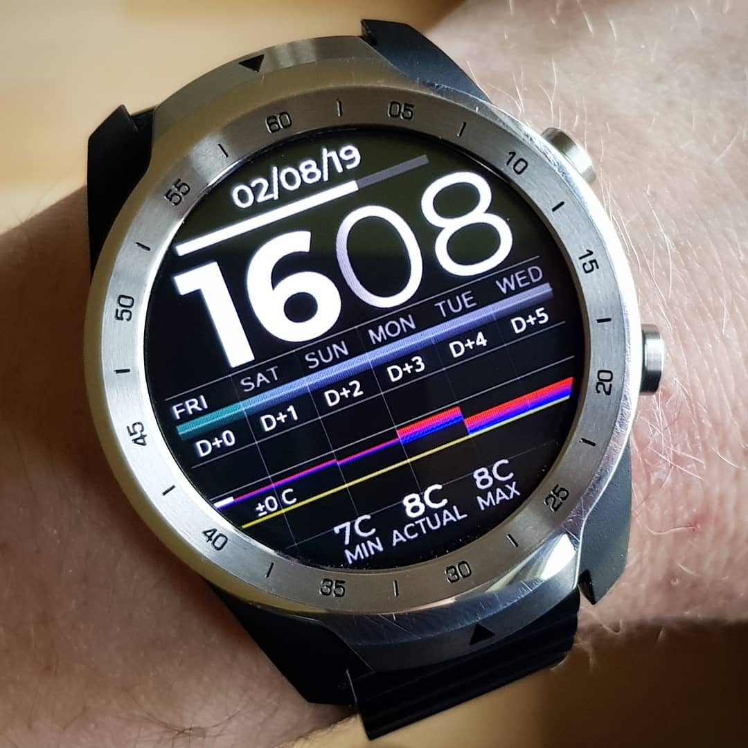 6D FORECAST MONITOR - Wear OS Watchface on Mobvoi TicWatch Pro